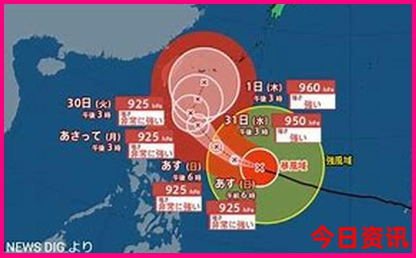 澳门亲子游必游景点